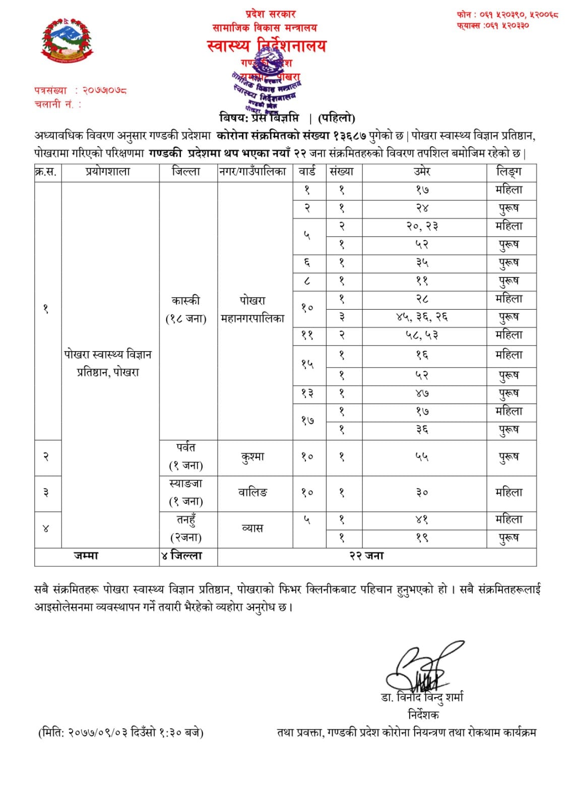 प्रेस विज्ञप्ति (पहिलो) २०७७/०९/०३ शुक्रबार