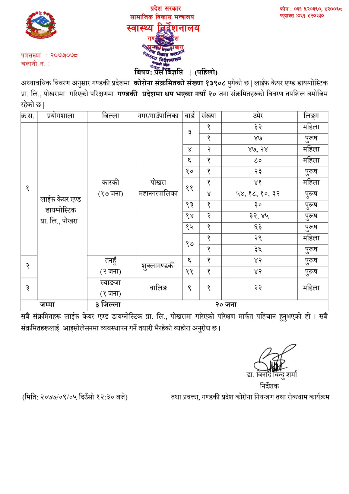 प्रेस विज्ञप्ति (पहिलो) २०७७/०९/०५ आइतबार