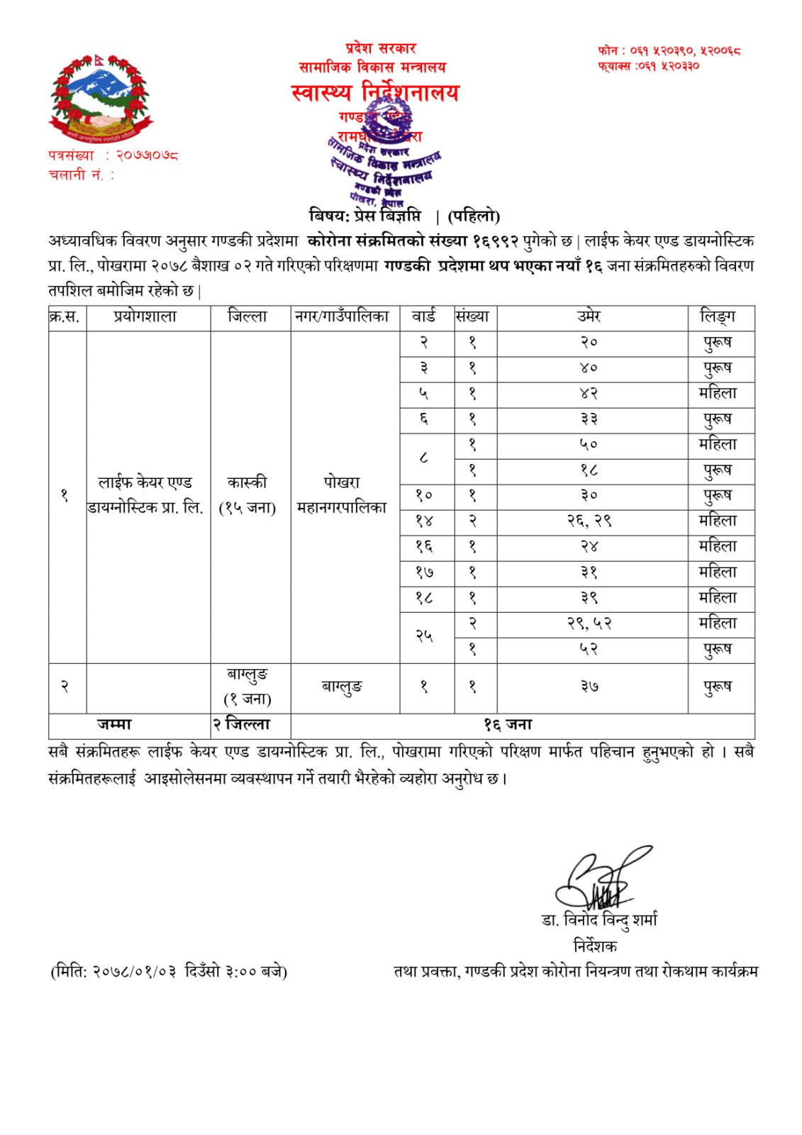 कोभिड - १९ अपडेट गण्डकी, बैशाख ०३ शुक्रबार !!