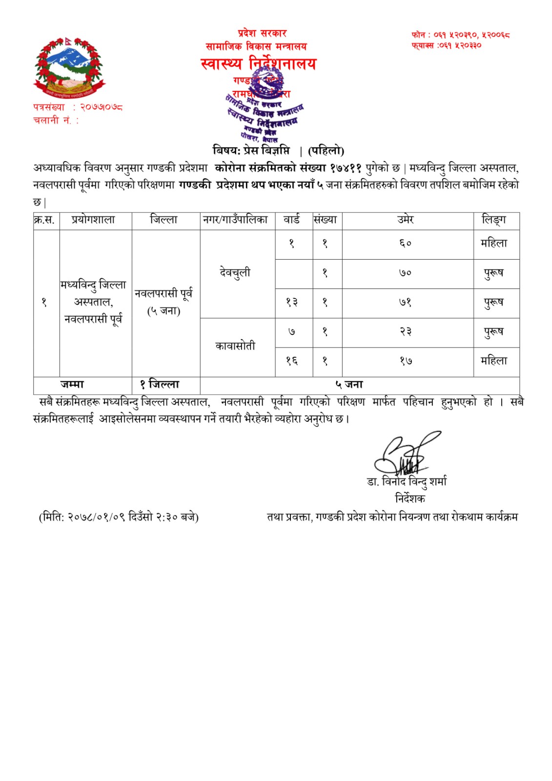 कोभिड - १९ अपडेट गण्डकी, बैशाख ०९ बिहीबार !!