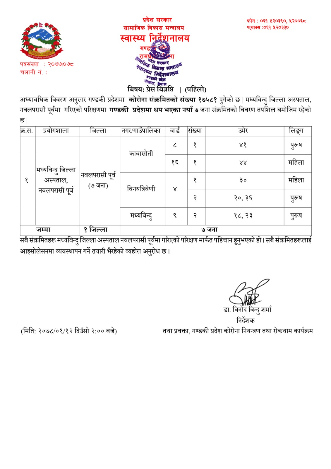 कोभिड - १९ अपडेट गण्डकी, बैशाख १२ आइतबार !!
