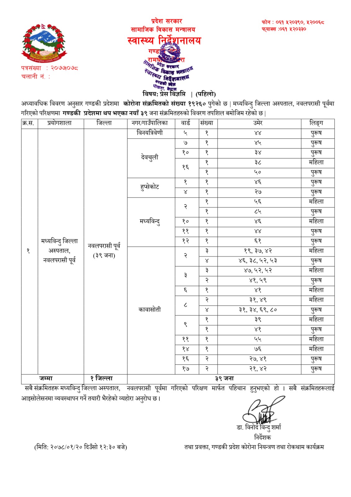 कोभिड - १९ अपडेट गण्डकी, २०७८ बैशाख २० सोमबार !!