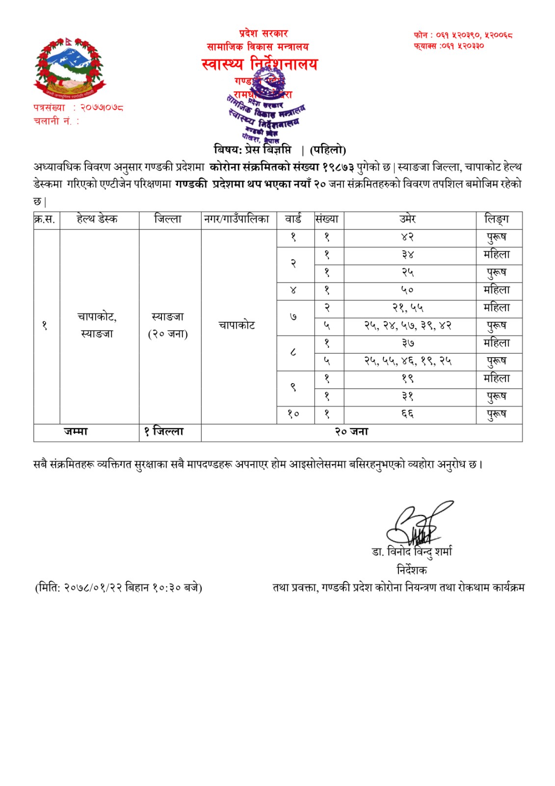 कोभिड - १९ अपडेट गण्डकी, २०७८ बैशाख २२ बुधबार !!
