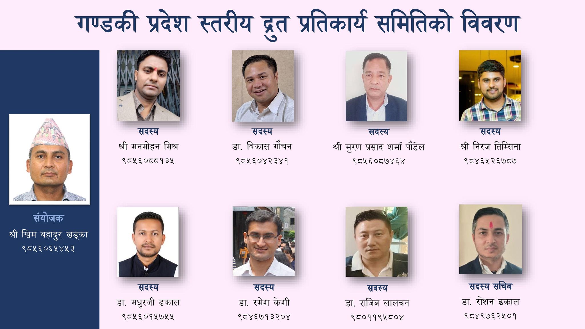 गण्डकी प्रदेश स्तरीय द्रुत प्रतिकार्य समितिको विवरण।